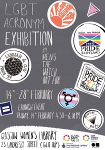 LGBT Acronym Poster