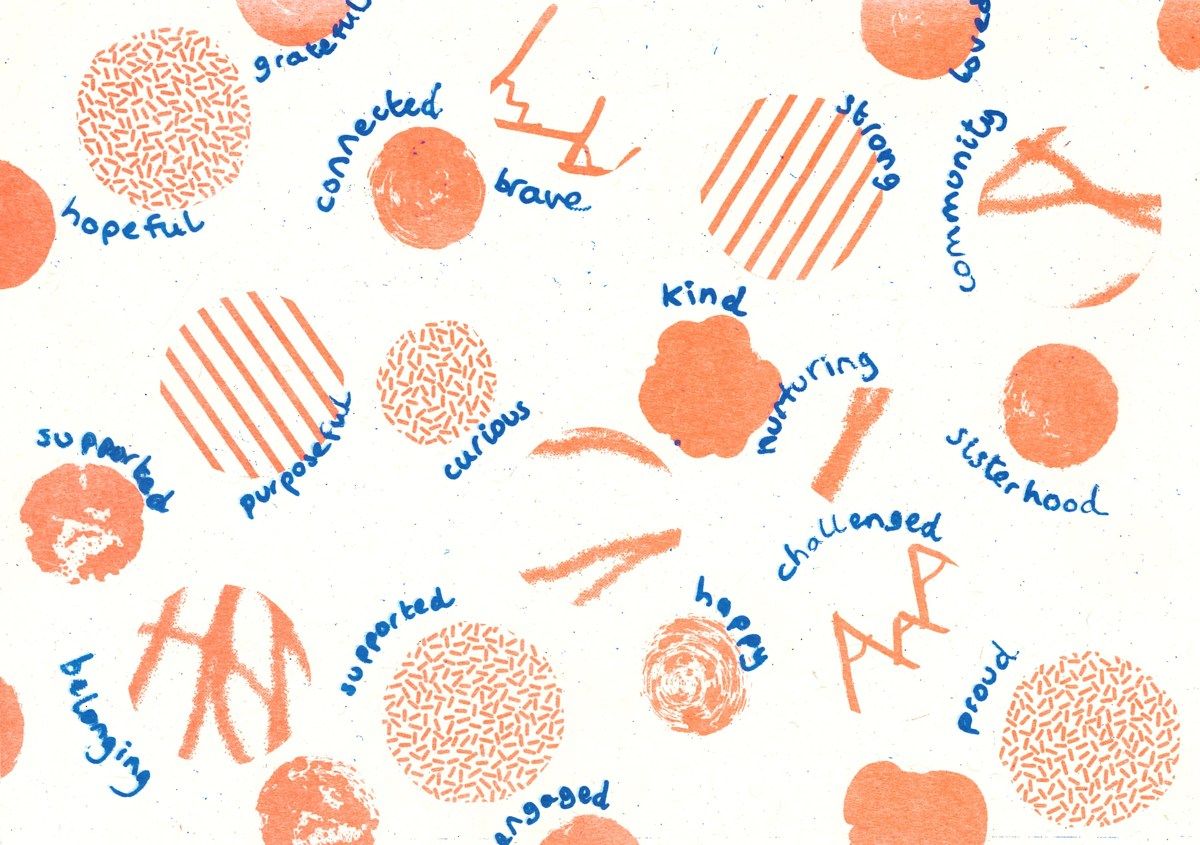 Shapes and patterns in pale orange with words in blue like 'brave', 'supported', 'challenged', 'purposeful'