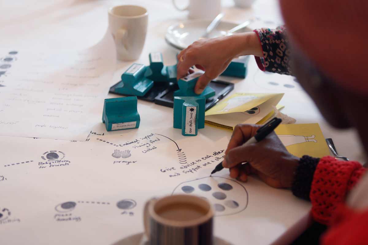 close up view of two people's hands writing on a mind map laid out over a table. A white hand is using a printing block in some ink while a black hand is creating a circle with a pen framed by various plates and tea cups.
