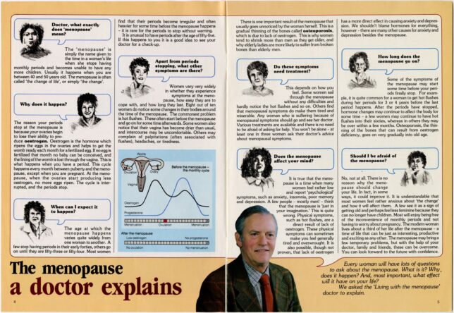 A scan of pages 4-5. Title: "the menopause, a doctor explains" with a photos of a male doctor and text answering women's questions.