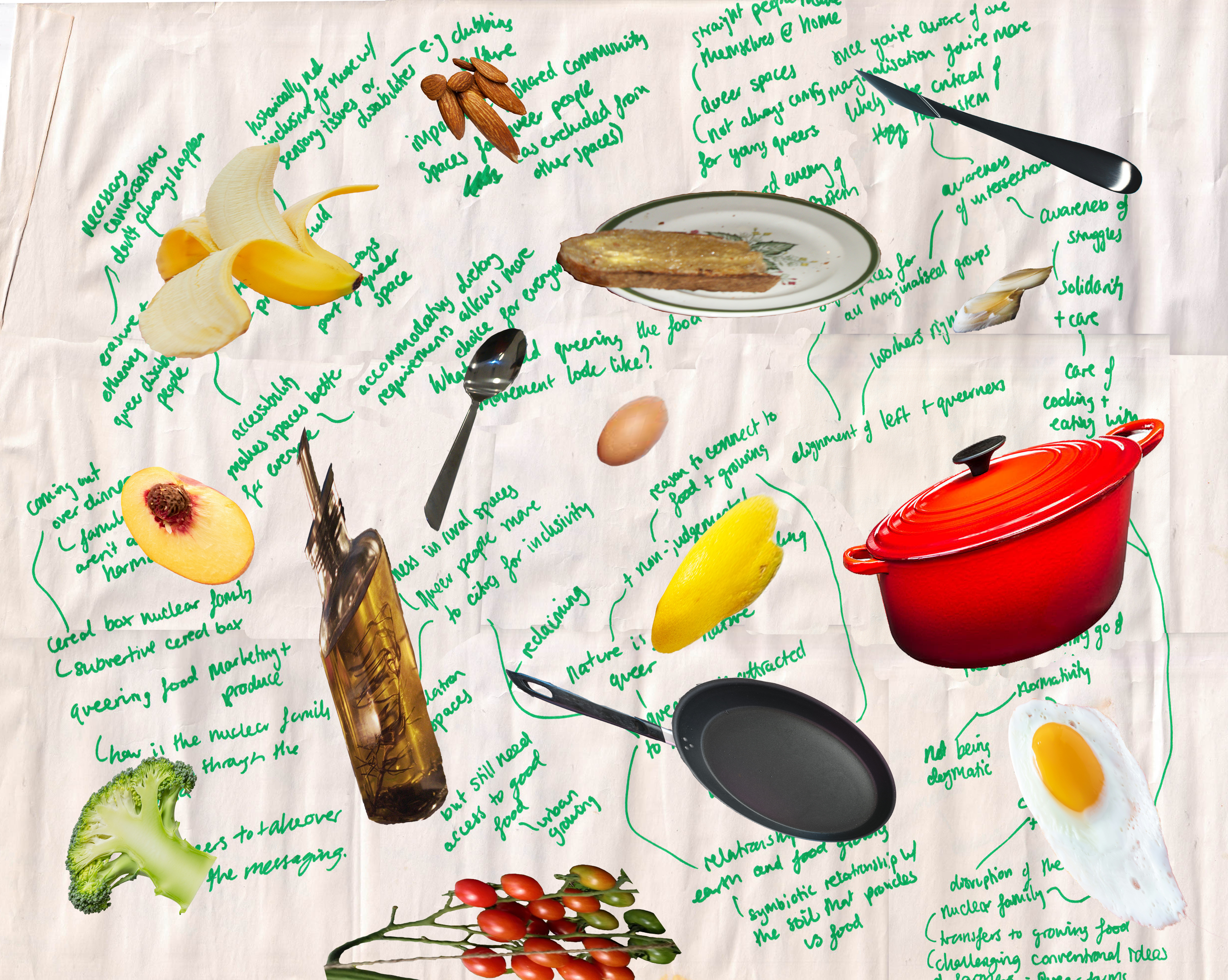 Collage of photos of different food items over a background of green text on a cream background mapping our relationship to food
